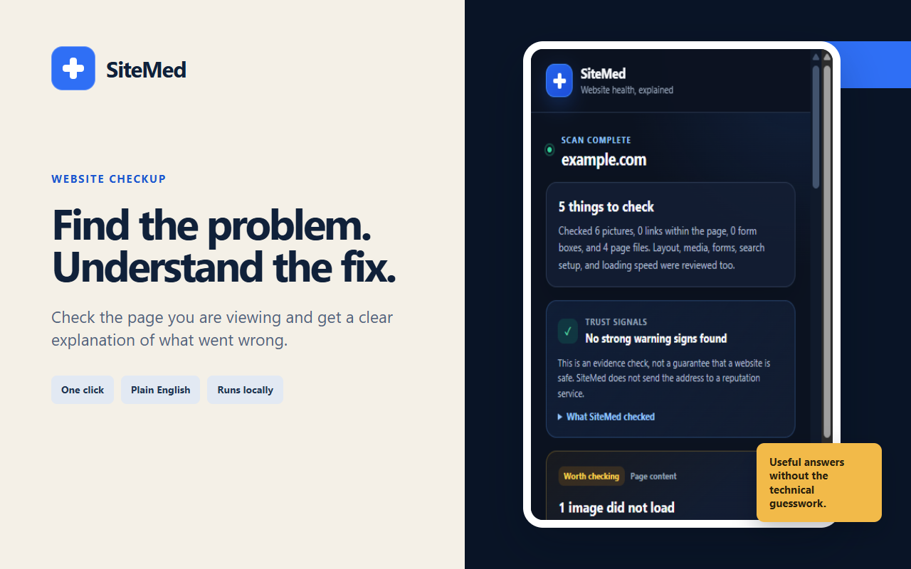 SiteMed Chrome extension showing a completed website scan and plain-English findings